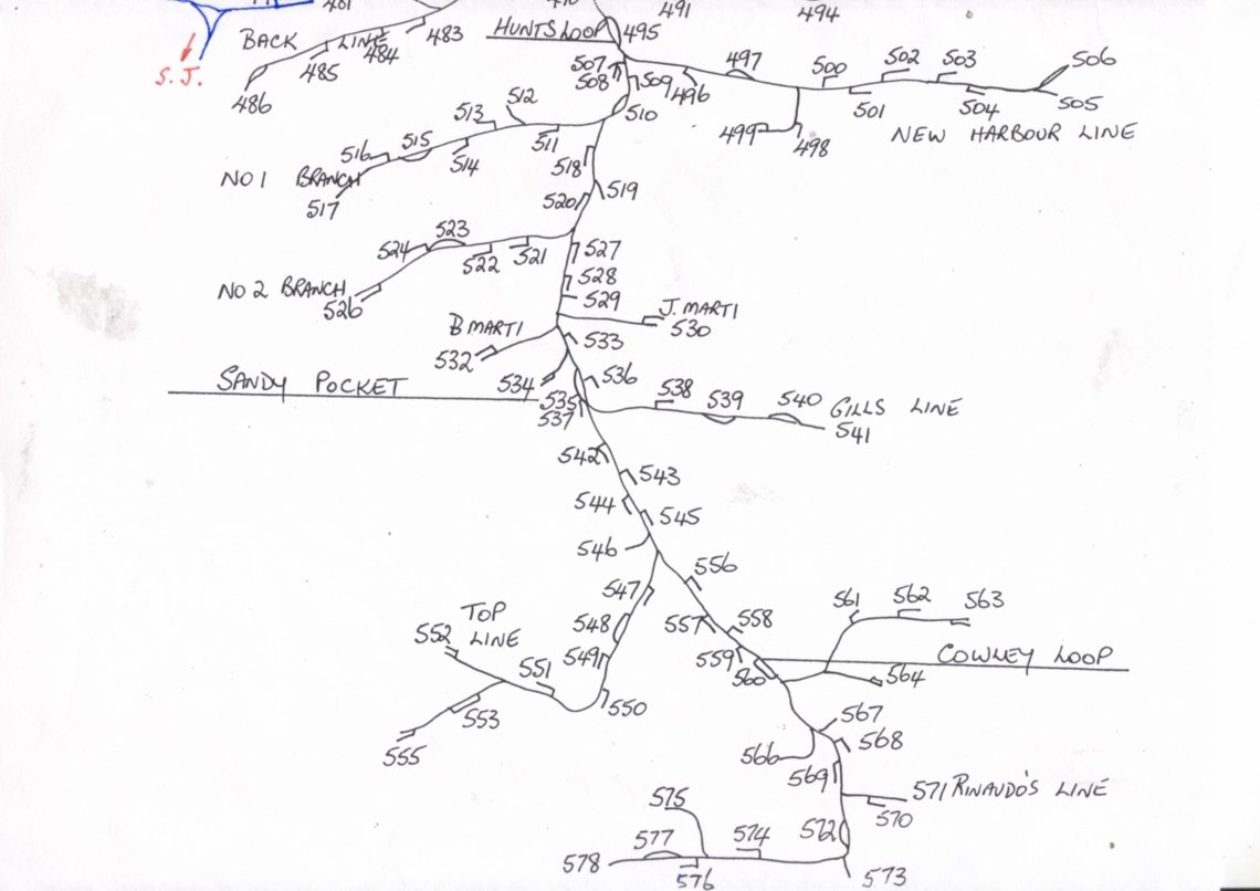 Ex Mourilyan Mill Lines SOUTH