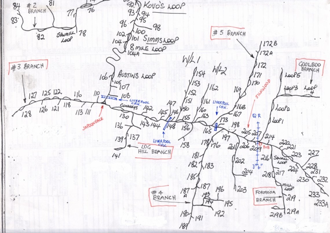 South Johnstone Mill Lines