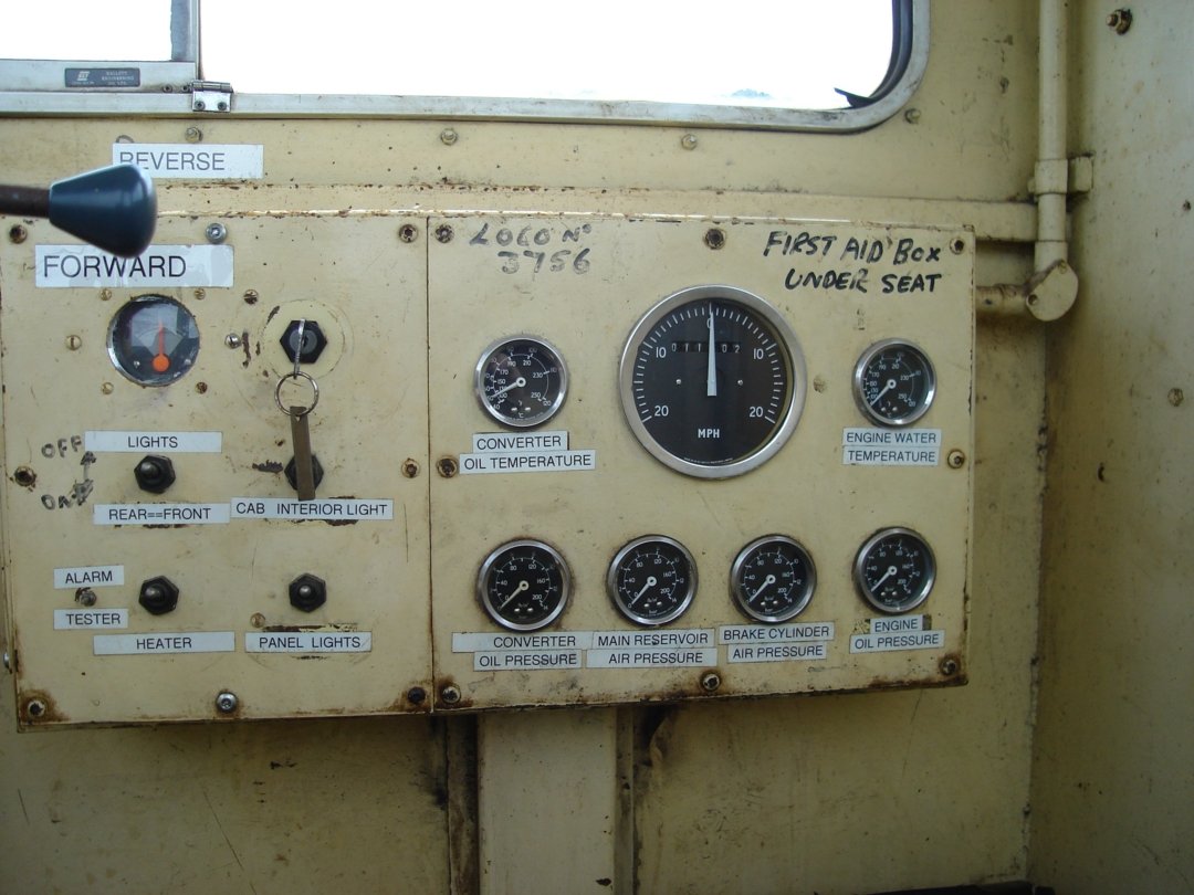 Controls